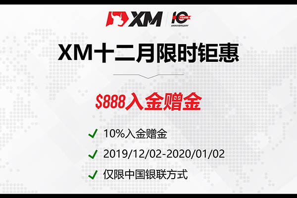 XM 10%入金赠金，最高可享$888