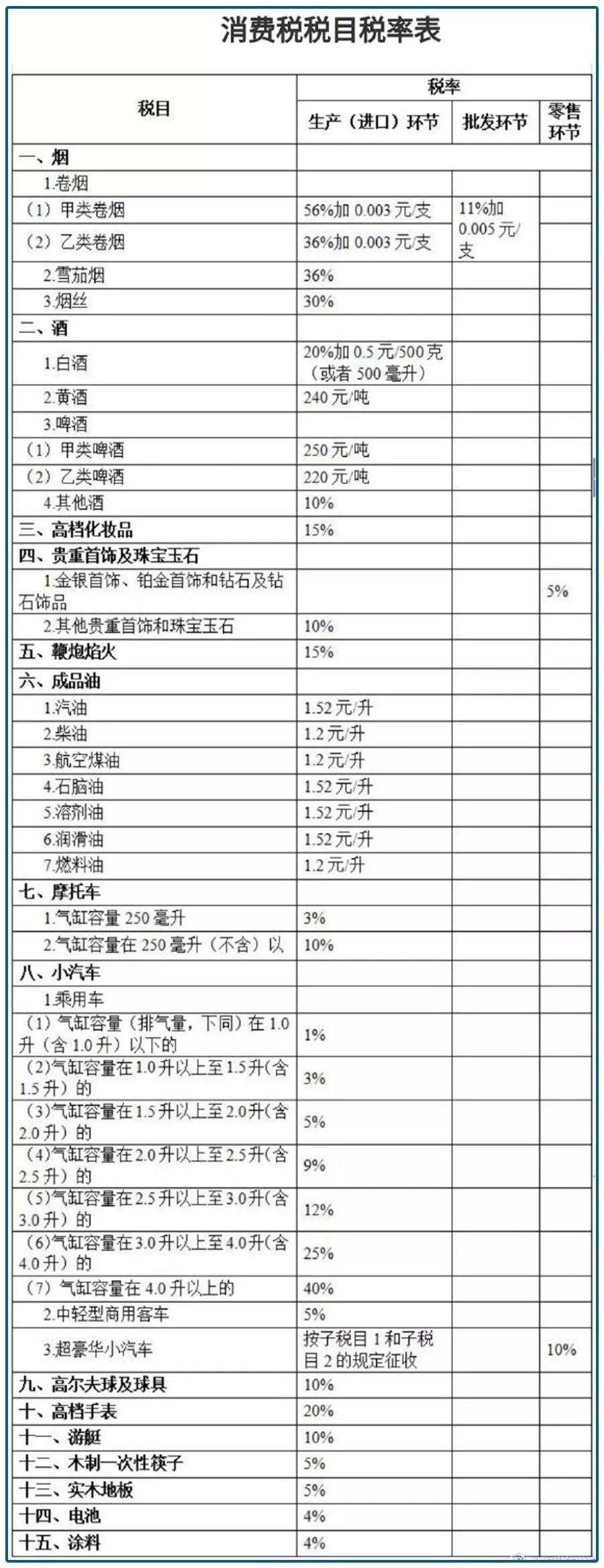 茅台大力支持金融板块！房企拿地数量再创新高！美股连续大跌