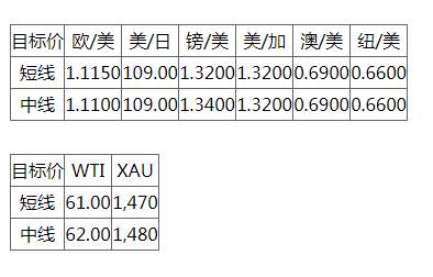 MEXGROUP:每日快讯(2019-12-20)