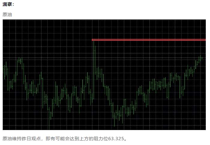 ALPHA每日洞察——2019.12.20