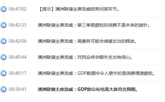 ALPHA每日洞察——2019.12.11