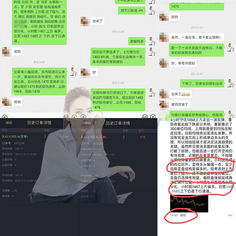 夏钧姗：12.13黄金午间走势分析，晚间看空还是看多