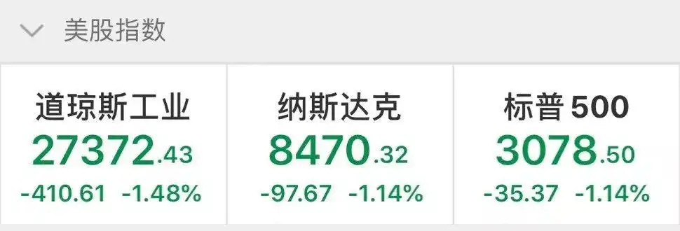 全球又起风暴！特朗普再放利空，欧美股市接连暴跌！人民币急贬300点，A50盘中骤跌，资金为何慌乱逃窜？