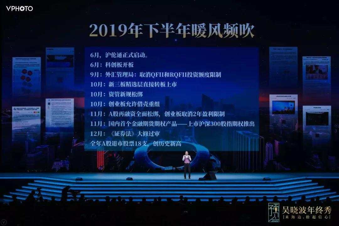 吴晓波跨年演讲：2020年将发生什么（全文）