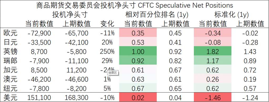 MexGroup：每日快讯(2019-12-31)