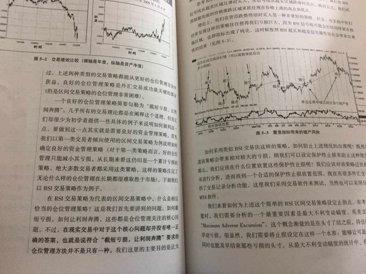 截短 奔腾 亏损 利润