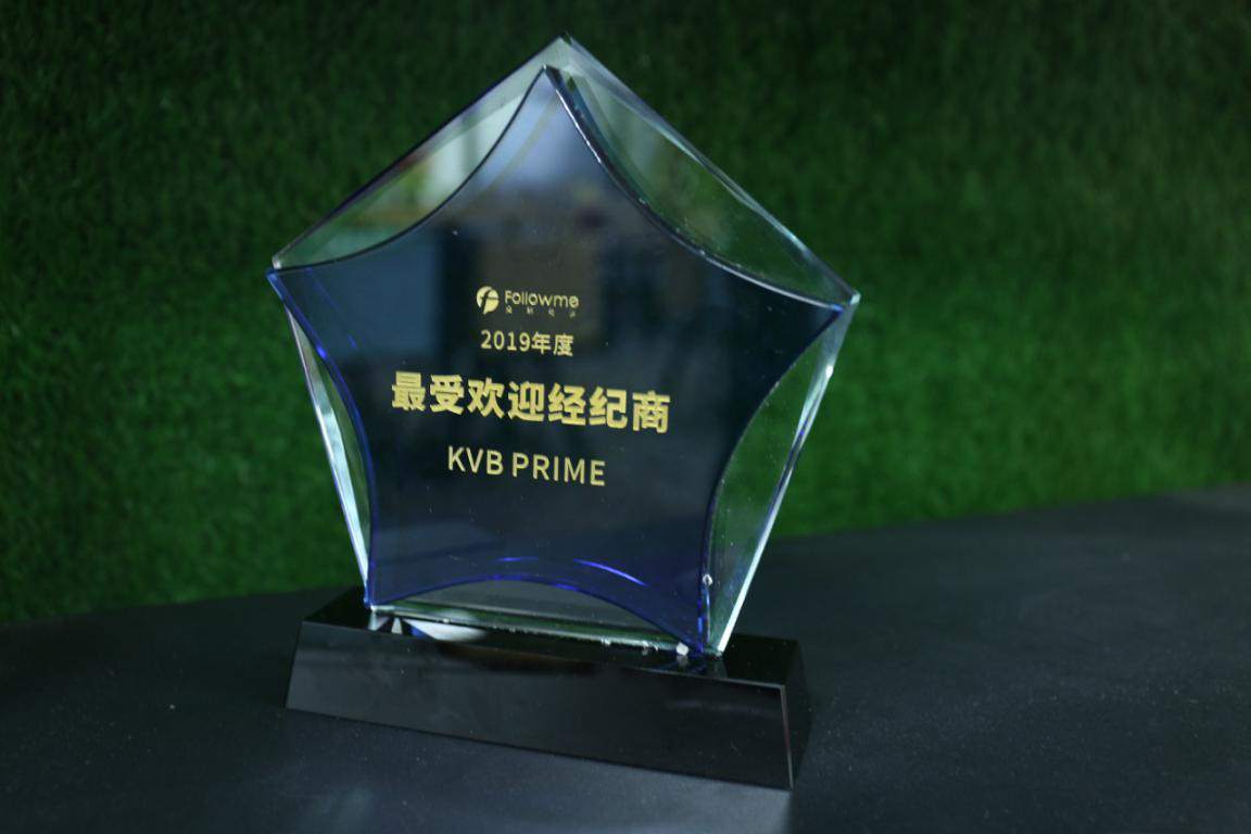 Followme 2019年度交易商评选结果揭晓!