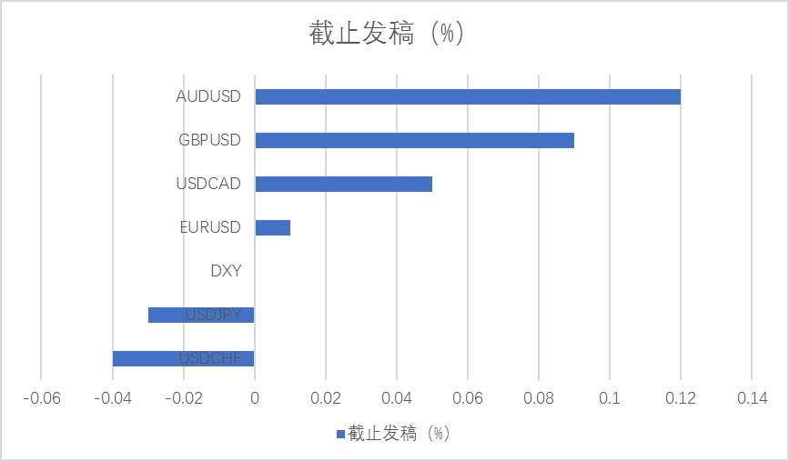 MexGroup:揭秘圣诞节前夕交易思路，直击市场机会!