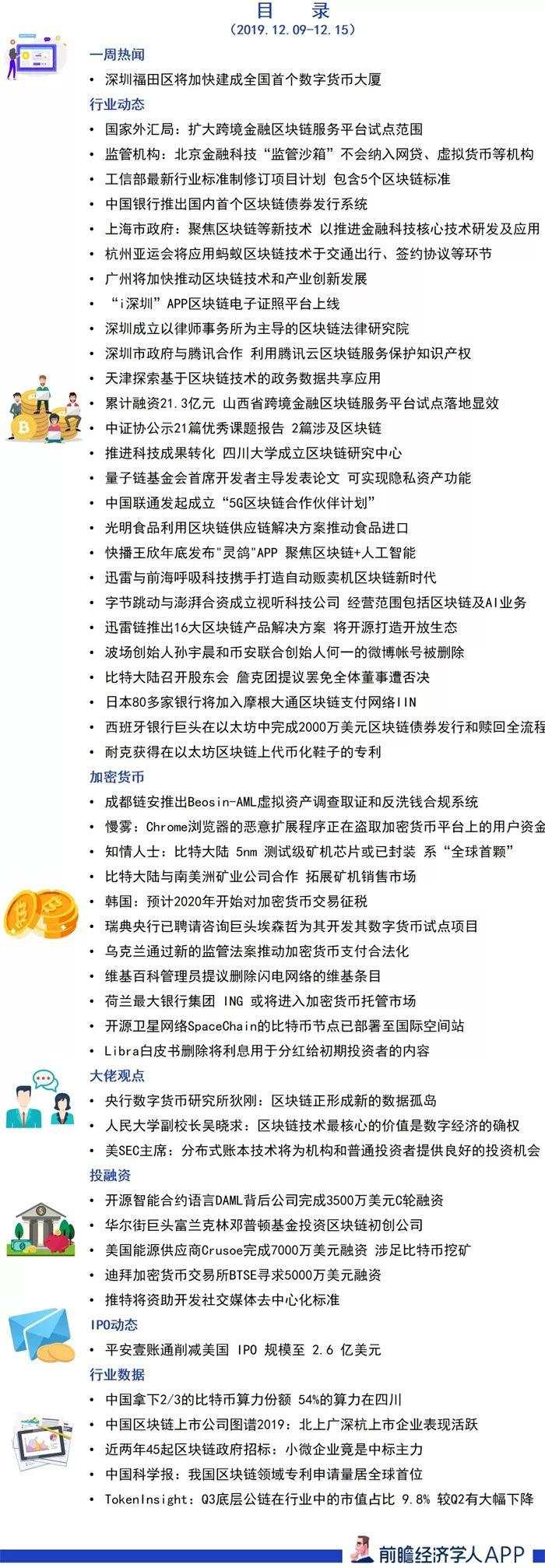 前瞻区块链产业全球周报第20期：重磅！深圳福田区将加快建成全国首个数字货币大厦