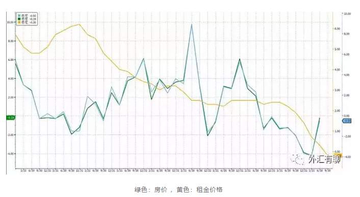 ALPHA每日洞察——2019.12.11