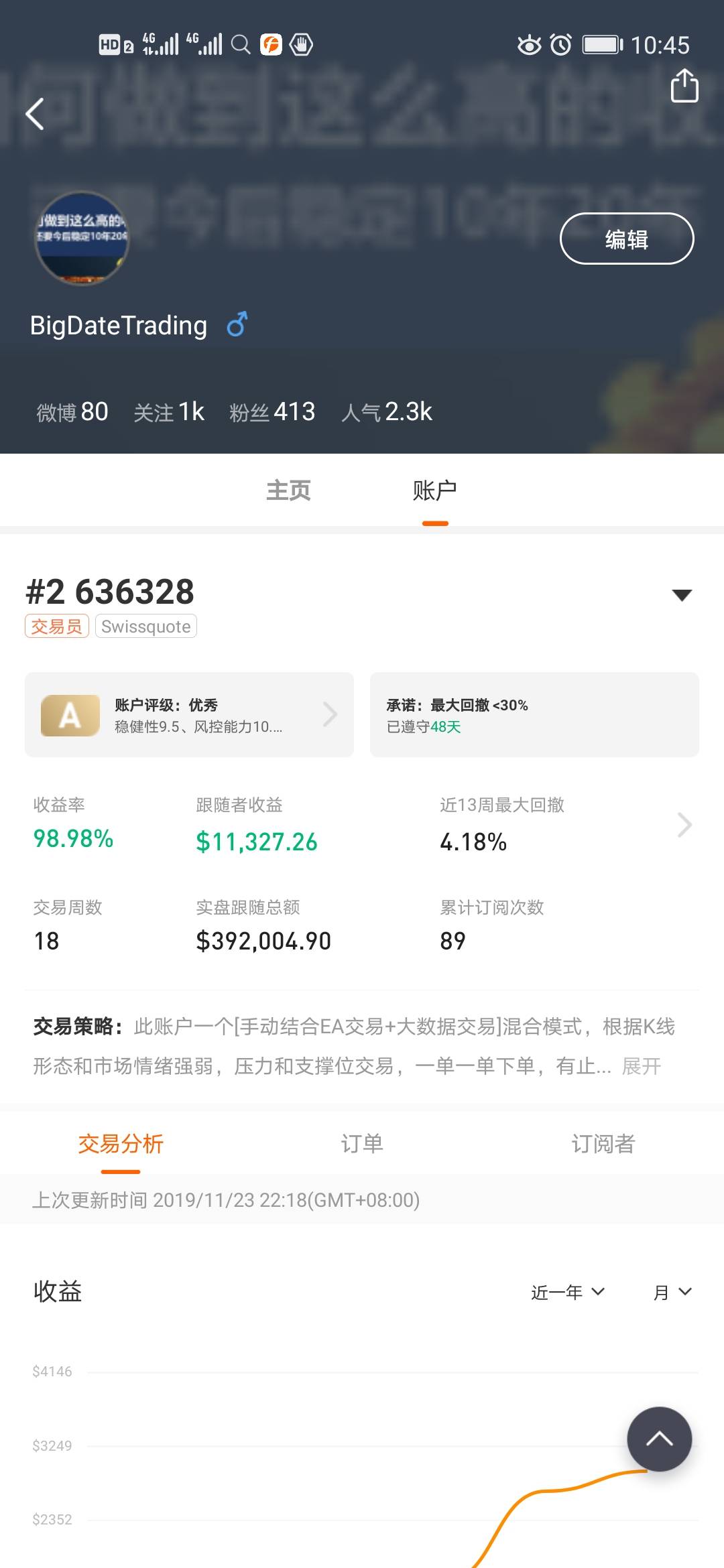 社区 带领 朋友 目标 资金 增长