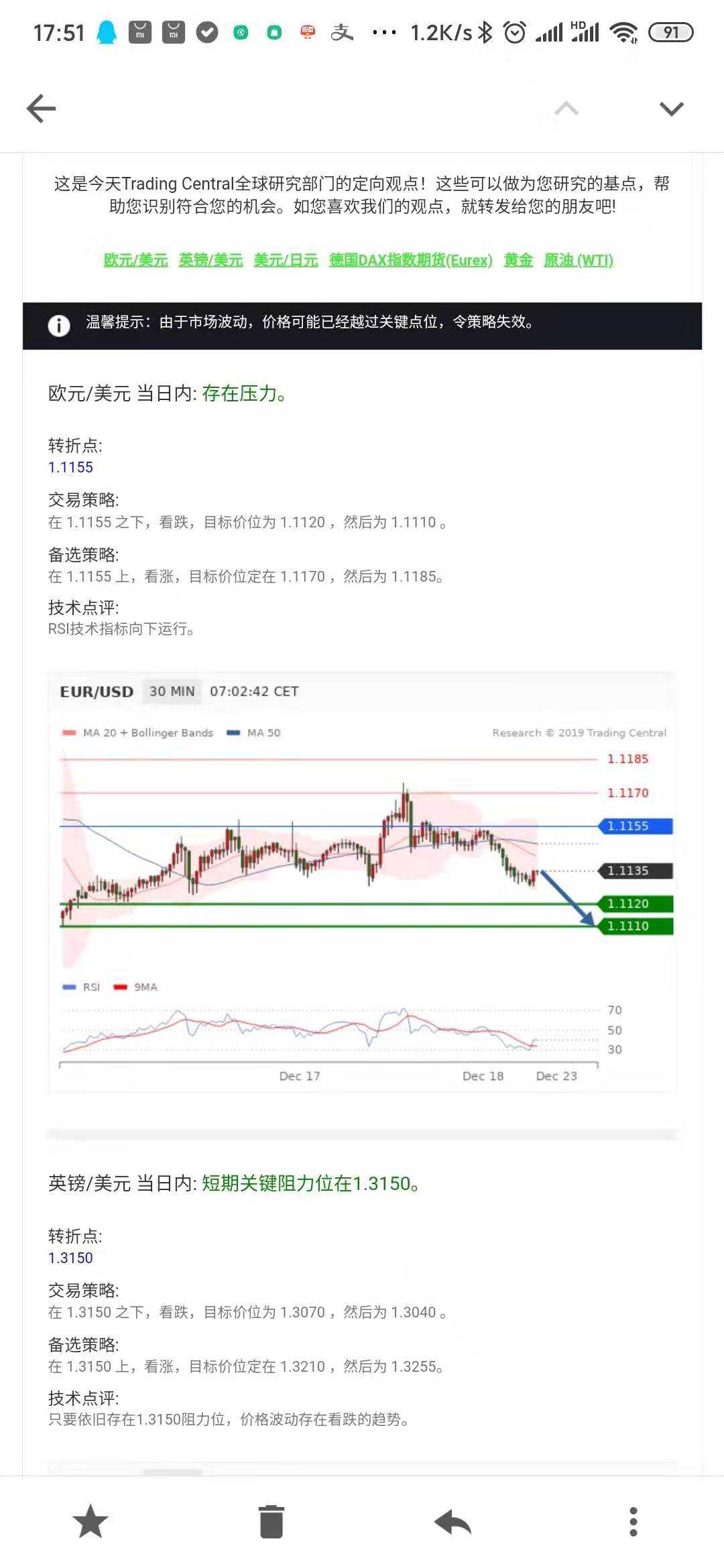 IcMarkets的隐藏功能