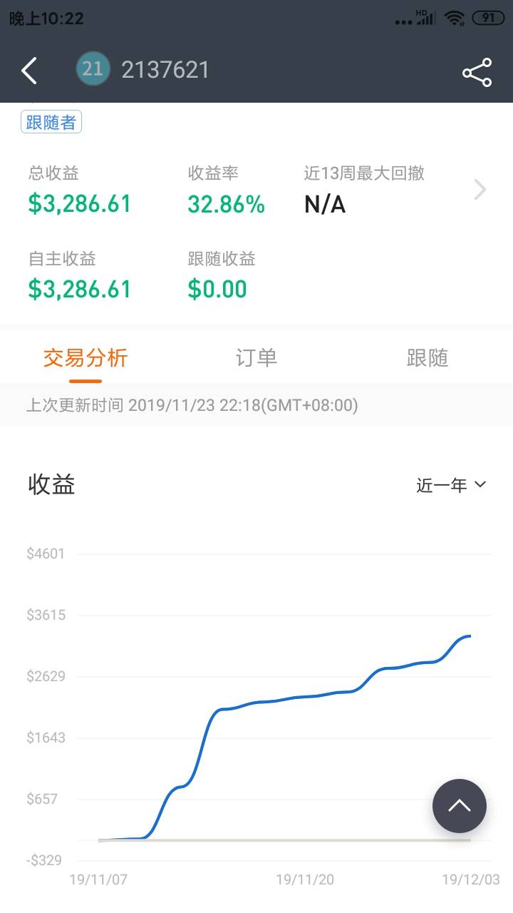 收官 报到 新人 好吃 结束