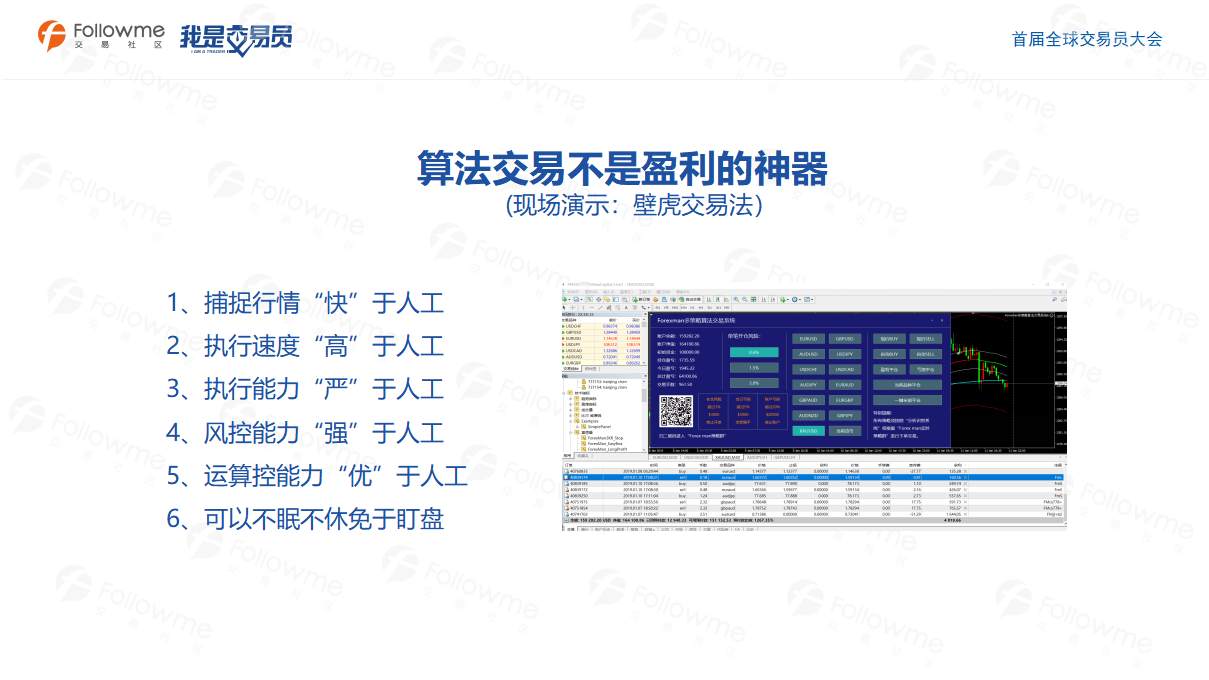 @海清老师 演讲稿-【算法交易的实战应用】