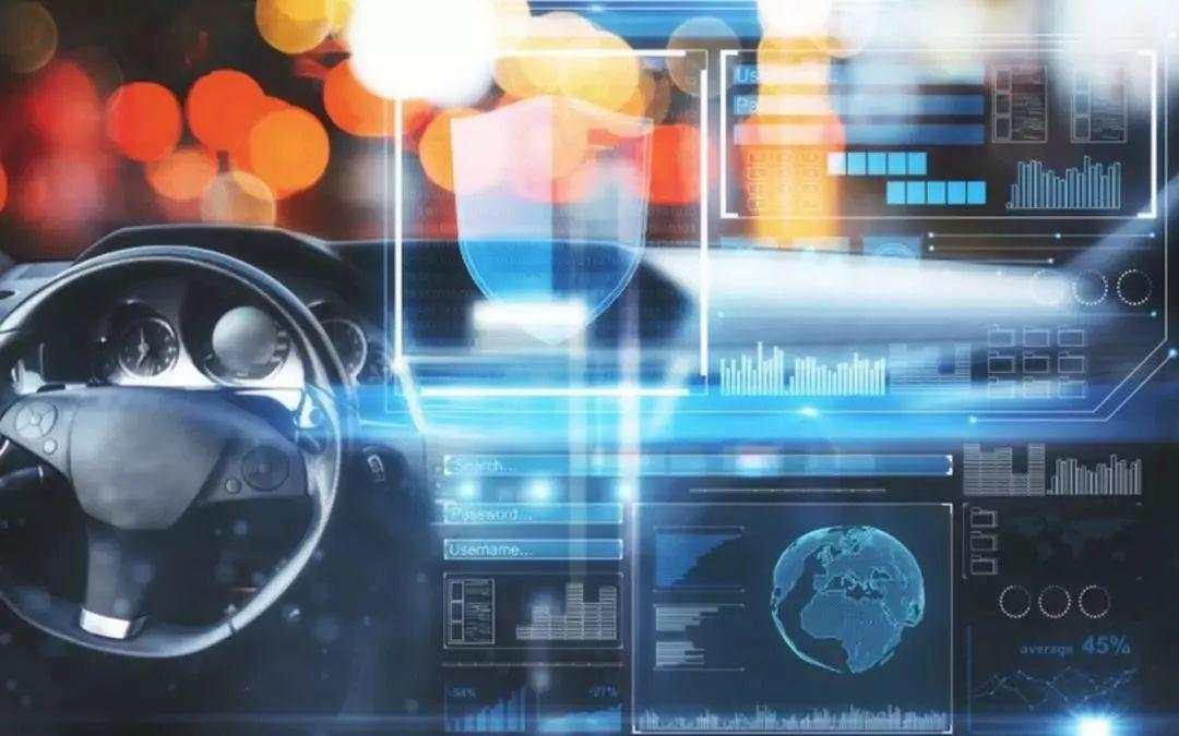 当谷歌统治汽车界