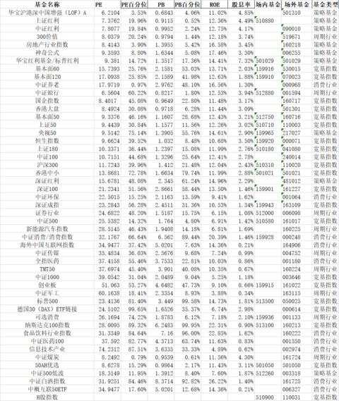 理财型保险值得买吗？这些坑你得知道，不然钱就白瞎了