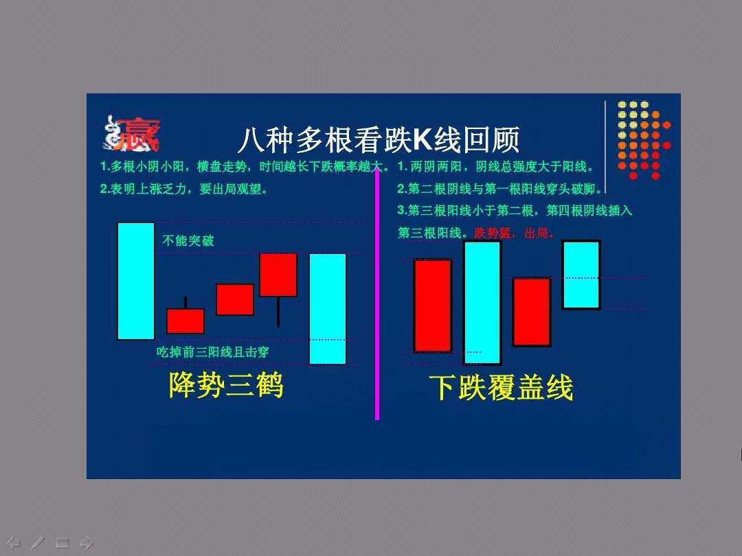 做一个独来独往的交易者！（很短很深）转载¹