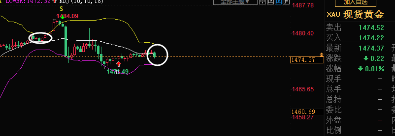 防守 来回 私信 利润 目标 拦截