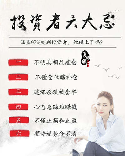 夏钧姗：做黄金投资，学会看技术面，了解技术面波动!