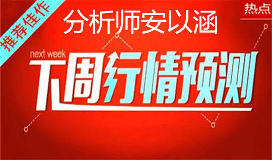 安以涵：12.28岁末年底，黄金下周行情走势分析