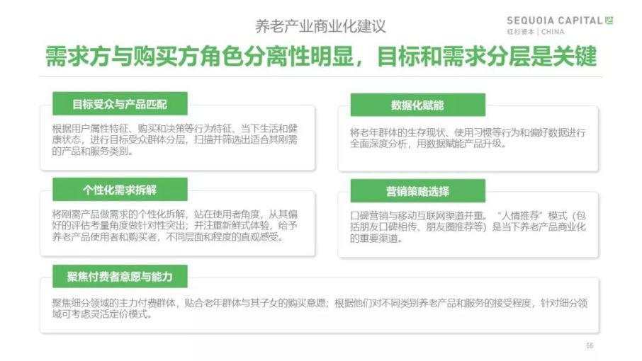 红杉发布「 2019 年中国城市养老消费洞察报告」：当银发人群驱动朝阳产业