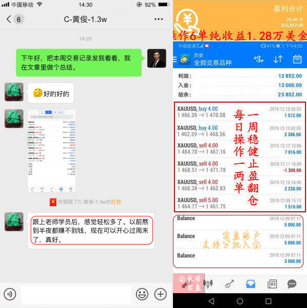 早评：今日黄金还会涨吗？炒黄金总亏钱该怎么办？