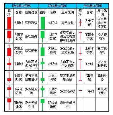 看过 知识 力量 没有