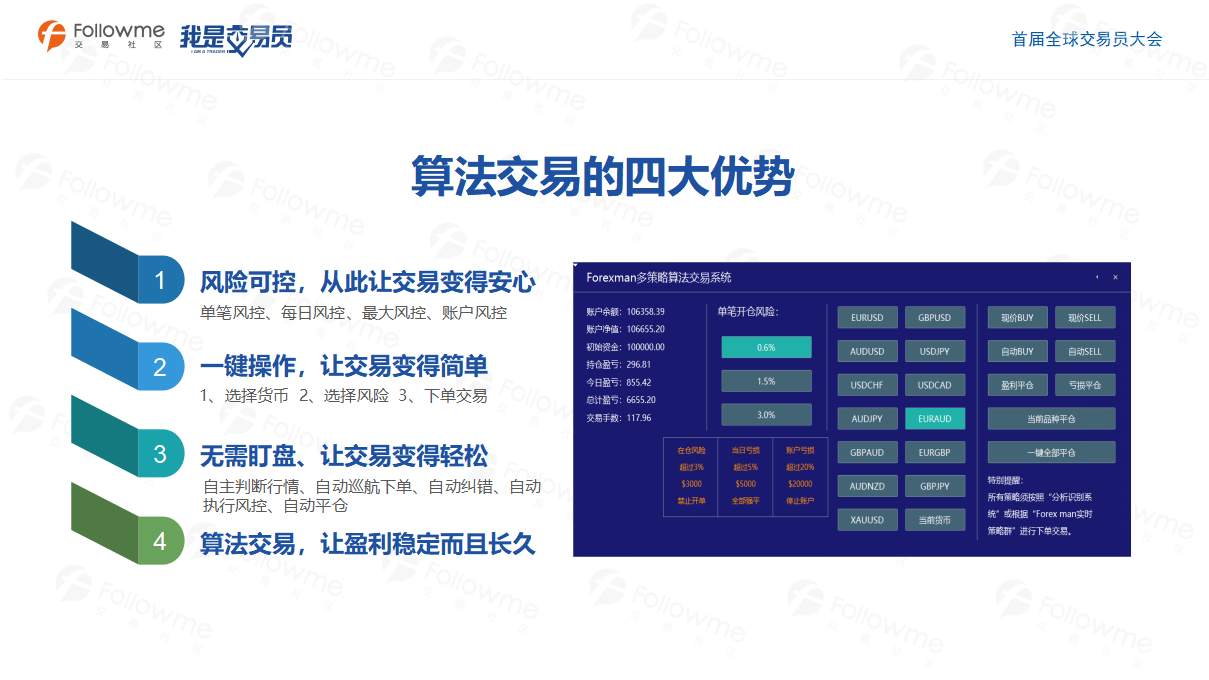 @海清老师 演讲稿-【算法交易的实战应用】