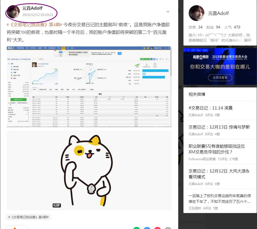 交易日记回溯：12月13日   主题：无名