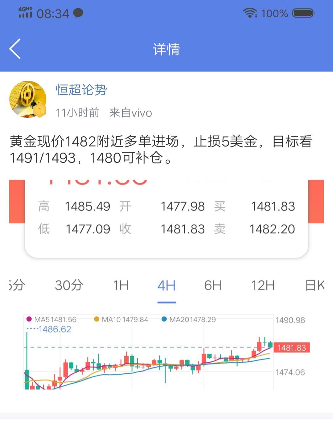 出局 进场 点位 黄金 机会