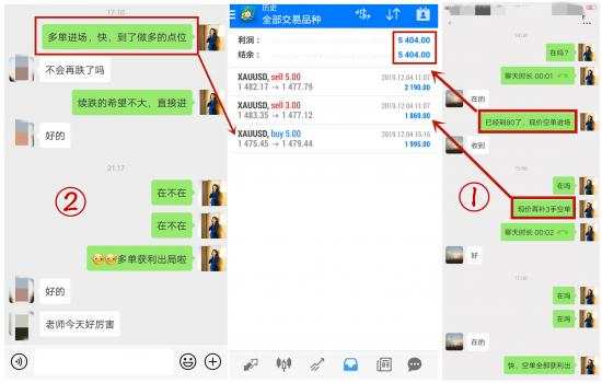 喻子妍：12.5早盘黄金1483做空，今日继续数钱，大行情酝酿中！
