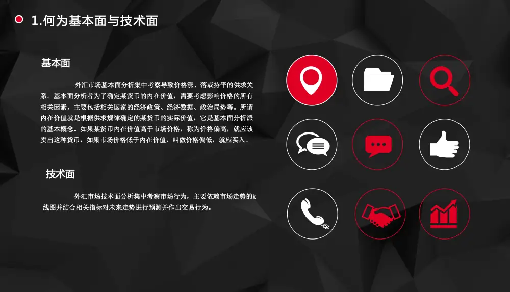 基本面&技术面精华全在这！！