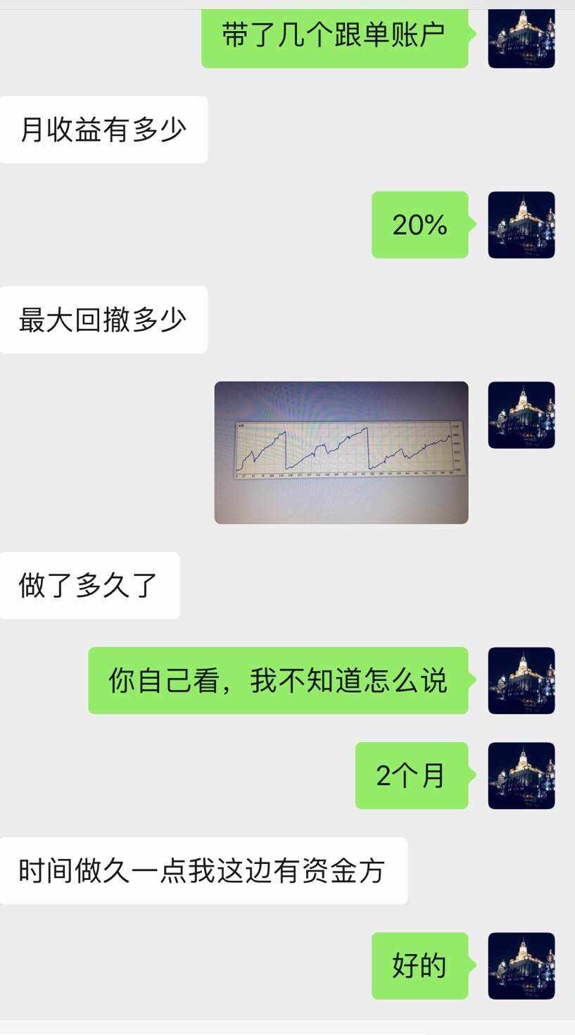 feed image