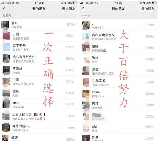 徐雅卉:12.3投资这么久，你还在亏损吗？