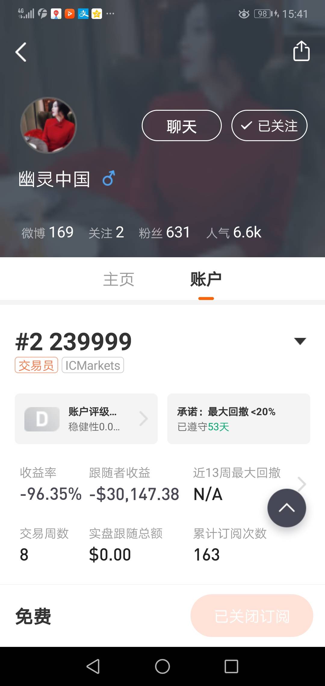 如果你看过我的微博，恭喜你，2020年你绝对不会再爆仓（此文价值百万）