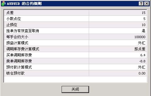 MexGroup：交易技巧丨盈利并不难，看懂外汇套利交易就够了！