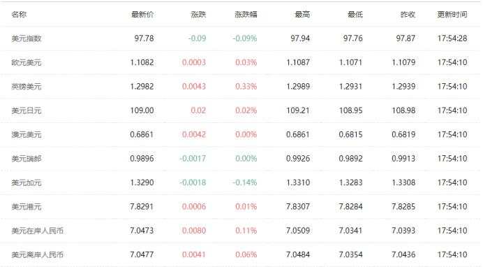 难以置信！因为他 18万亿巨头竟“集体倒戈”？！| 檀几条