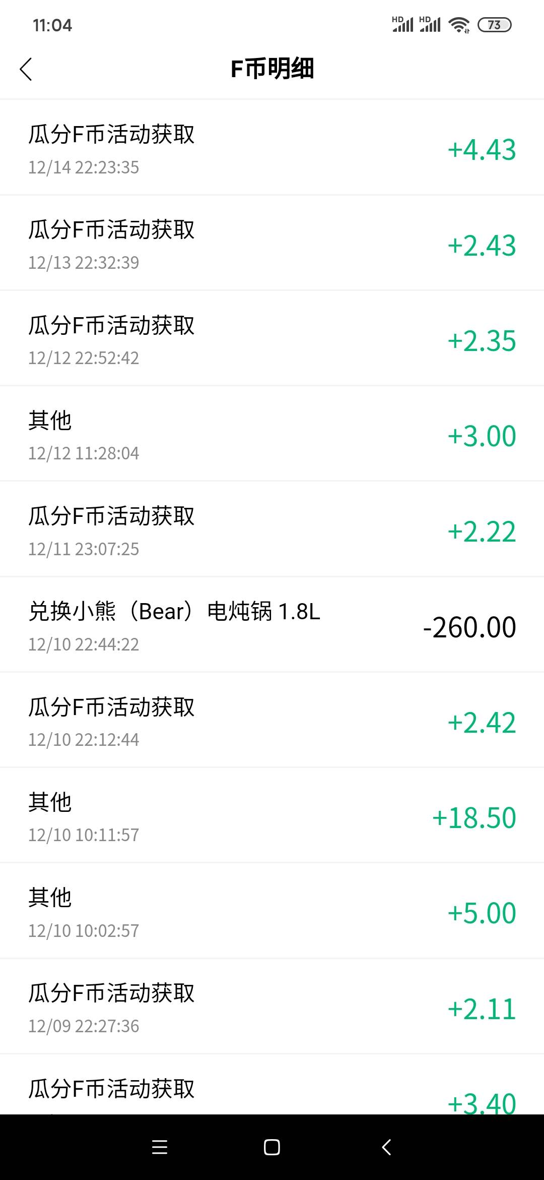 小熊电炖锅=（F币）每天社区报到、签到 社区活动参与 社区活动奖励