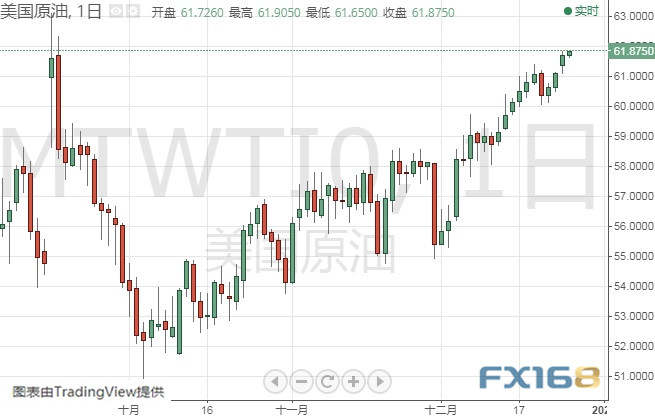 特朗普贸易言论打击美元、金价恐还有大涨行情 黄金、白银、原油、欧元、美元指数、英镑、日元及澳元最新技术前景分析