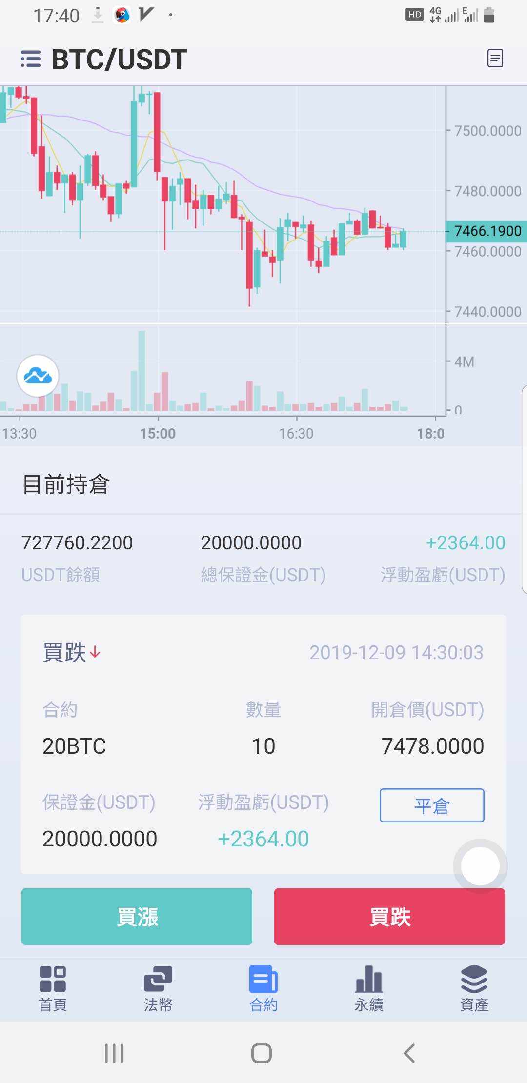 feed image