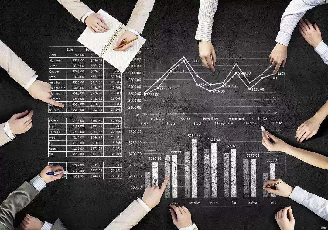 蔚来新车将亮相NIO Day，美股下周该关注什么？