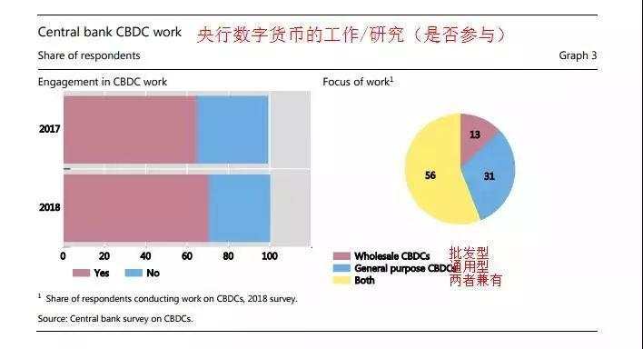 货币“大战”拉开序幕，中国又如何应对？