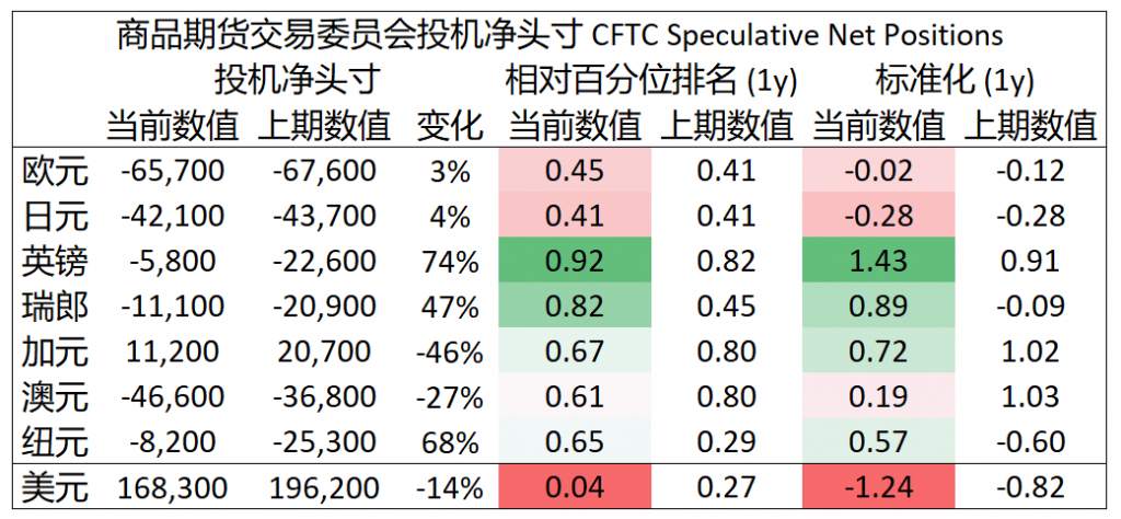 MexGroup:每日快讯(2019-12-27)