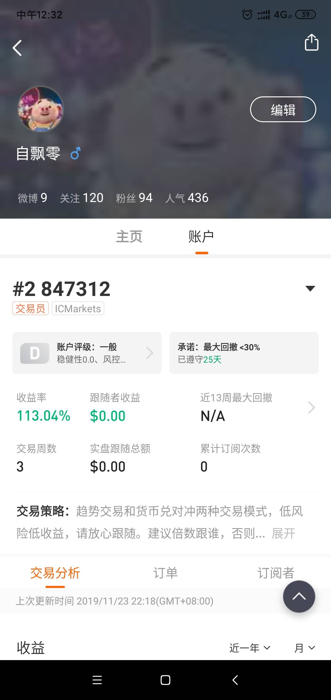 利润 博取 专区 本金 全部