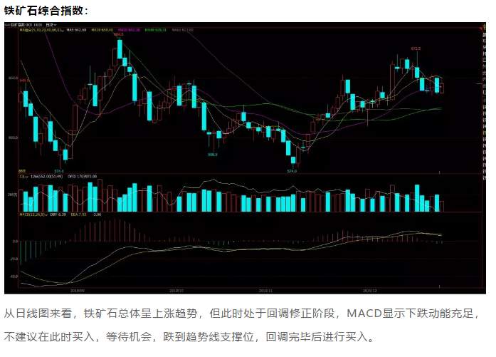 ALPHA每日洞察——2019.12.23