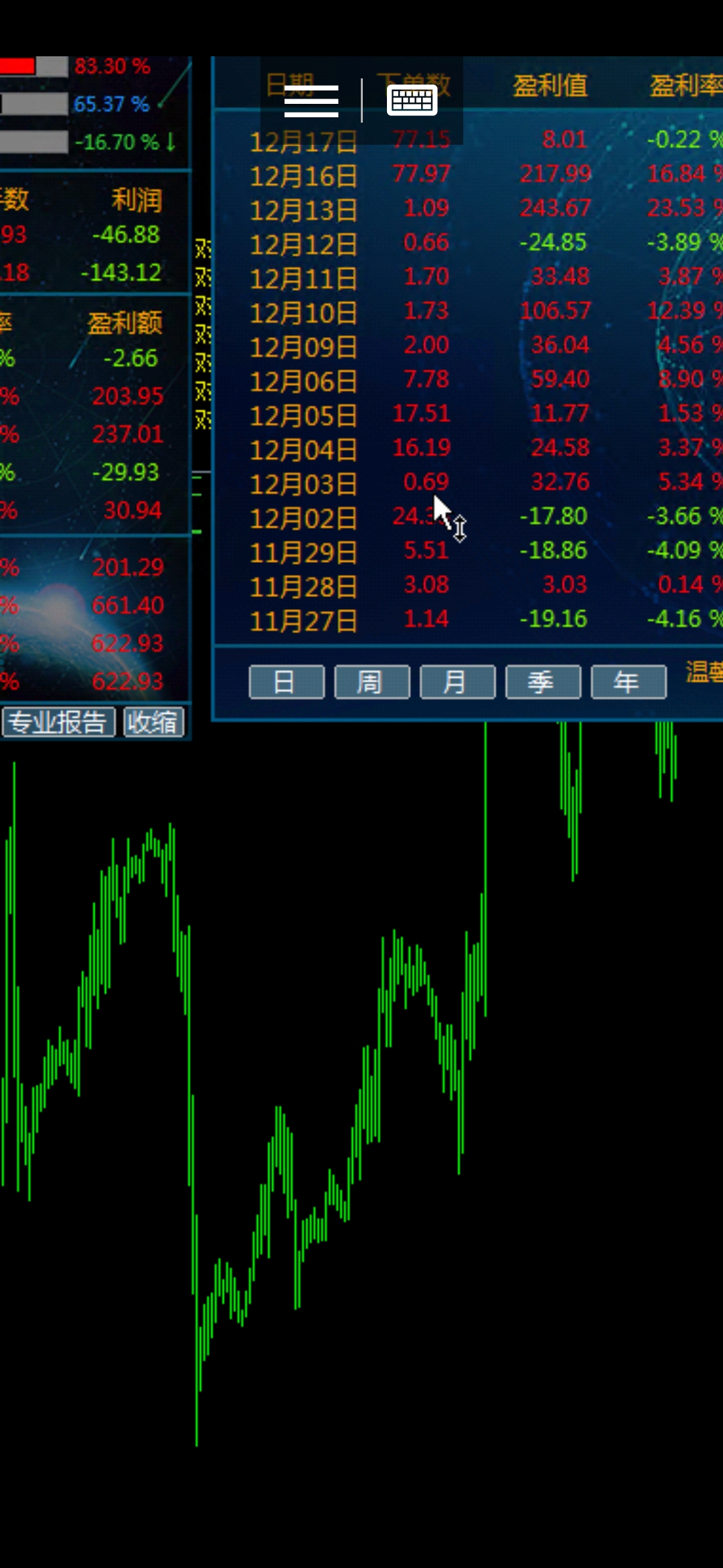 feed-image-0