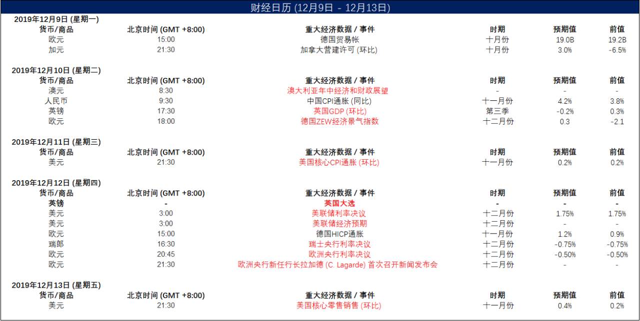 MexGroup：暴风雨前的林静，汇市交易机会即将开启
