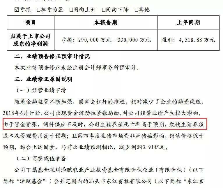 2019年A股10大奇葩事件：猪被饿死，扇贝又跑了，董事长沉迷王者荣耀……