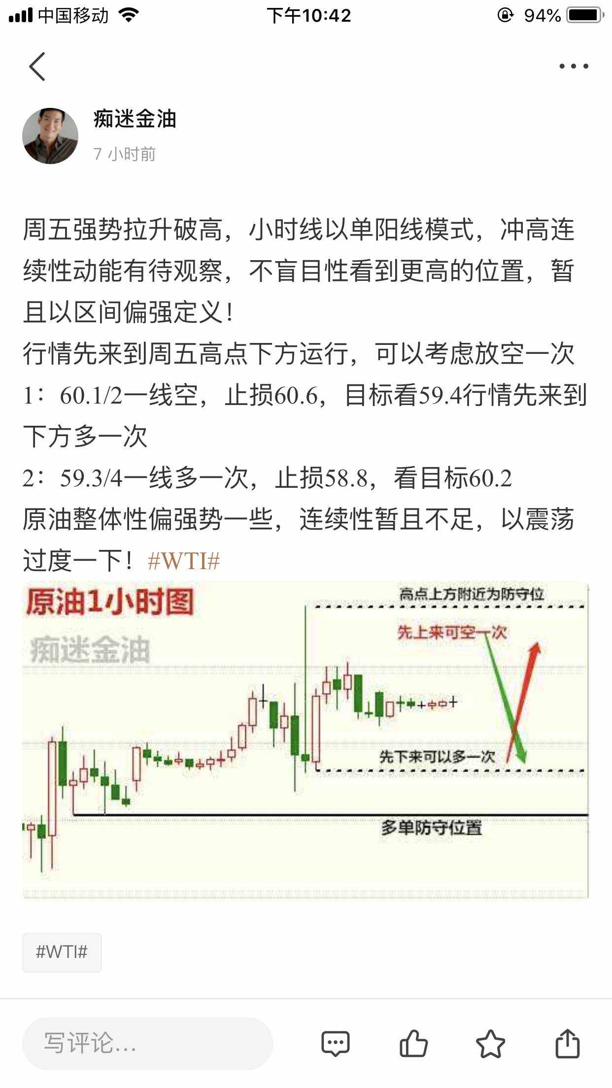 空单 欧盘 做止 回撤 调整 止损