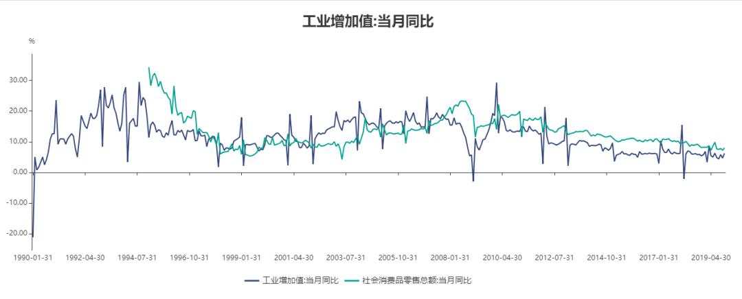 涨得巴菲特都慌？欧美股市齐创新高